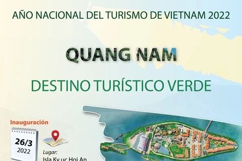 Año Nacional del Turismo de Vietnam: Oportunidad para atraer visitantes internacionales