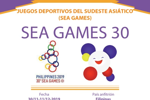 Los XXX Juegos Deportivos del Sudeste Asiático (SEA Games 30)