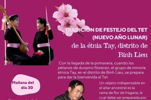 Tradición de festejo del Tet (nuevo año lunar) de la étnia Tay, distrito de Binh Lieu