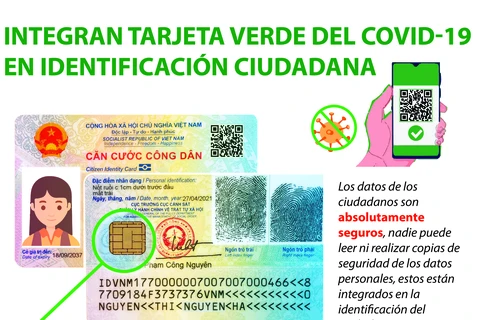 Integran tarjeta verde del COVID-19 en identificación ciudadana