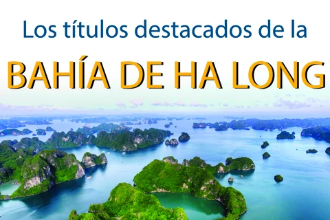 Los títulos destacados de la Bahía de Ha Long en Vietnam