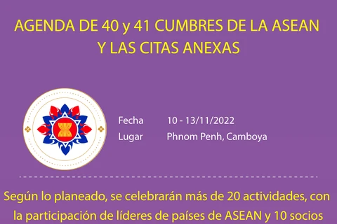 Inauguran en Camboya 40ª y 41ª Cumbres de la ASEAN 