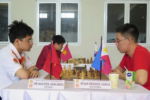 Championnats d'échecs d'Asie du Sud-Est : deux médailles d'or pour le Vietnam 