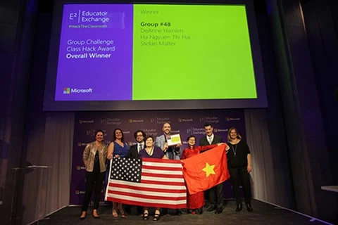 Lauréats du prix E² Educator Exchange Challenge de Microsoft