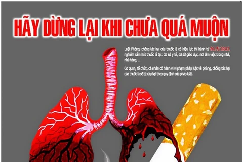 Le Vietnam, lauréat un Prix Bloomberg Philanthropies pour la réduction du tabagisme