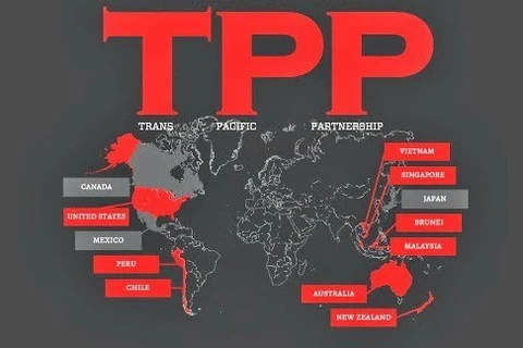 La signature du TPP est un jalon important 