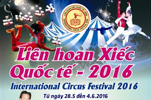Ouverture du Festival international du cirque 2016