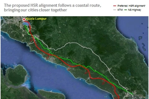 Singapour et Malaisie signent un Protocole d'accord sur un projet ferroviaire