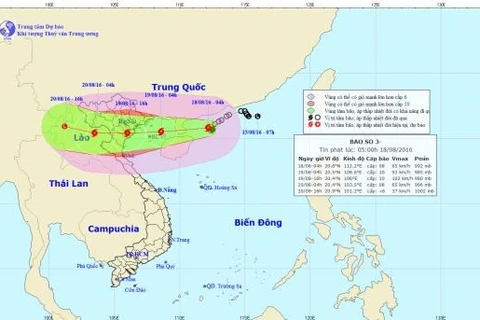 Préparatifs à l'approche du typhon Dianmu