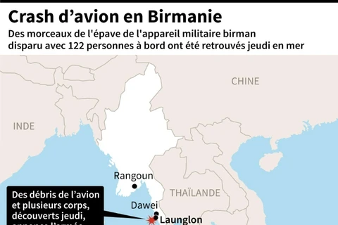 Crash d'avion au Myanmar : 29 corps repêchés en mer