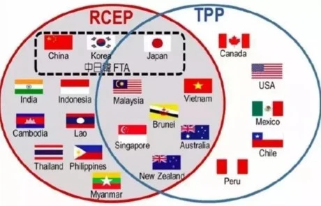 Le RECP repoussé ultérieurement par les pays d’Asie-Pacifique