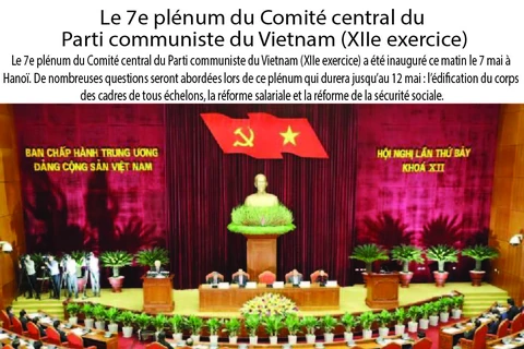 Le 7e plénum du Comité central du Parti communiste du Vietnam (XIIe exercice)