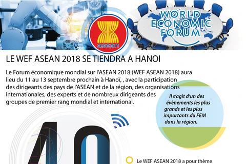 [Infographie] Forum économique mondial sur l'ASEAN 2018