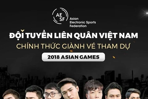 ASIAD 18: L'équipe des sports électroniques prête pour les Jeux asiatiques