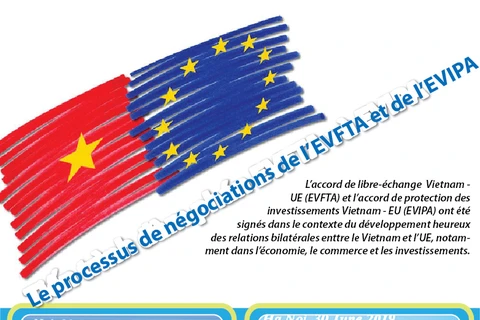 Le processus de négociations de l'EVFTA et de l'EVIPA