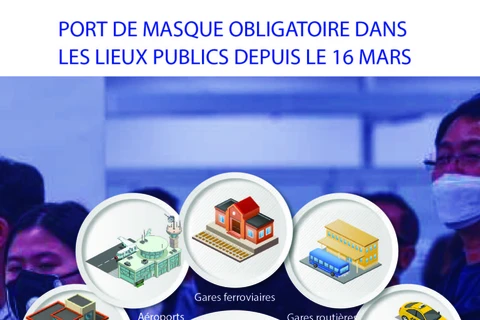 COVID-19: Port de masque obligatoire dans les lieux publics depuis le 16 mars au Vietnam