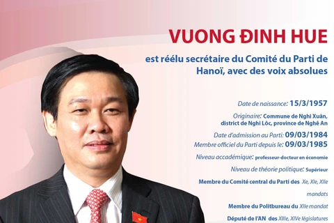 Vuong Dinh Huê est réélu secrétaire du Comité du Parti de Hanoï