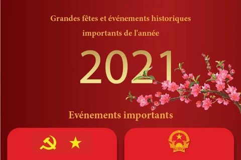 Grandes fêtes et événements historiques importants de l'année 2021