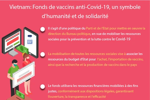Fonds de vaccins anti-Covid-19, un symbole d’humanité et de solidarité