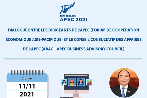 Dialogue entre les dirigeants de l’APEC et le Conseil consultatif des affaires de l’APEC