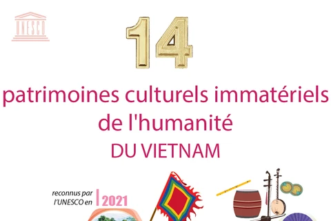 14 patrimoines culturels immatériels de l'humanité du Vietnam 