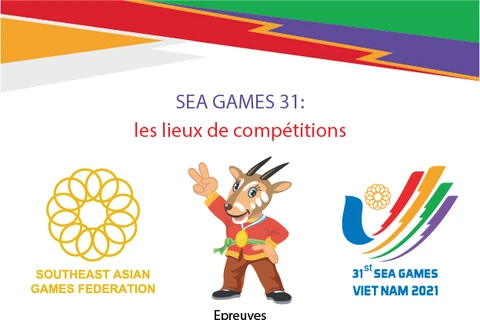 SEA Games 31: Les lieux de compétitions 