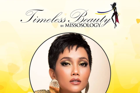 H’Hen Niê du Vietnam nommée Timeless Beauty 2018