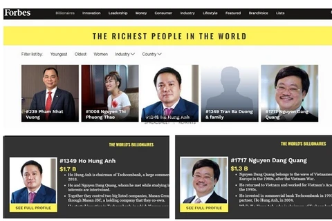 Cinq Vietnamiens parmi les plus riches du monde, selon le classement de Forbes 2019