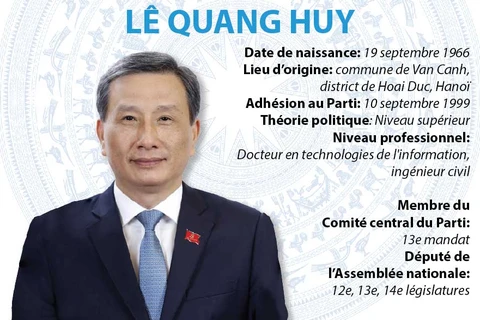 Le Quang Huy: président de la Commission des Sciences, des Technologies et de l'Environnement 