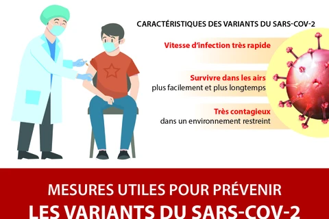 Mesures utiles pour prévenir les variants du SARS-CoV-2