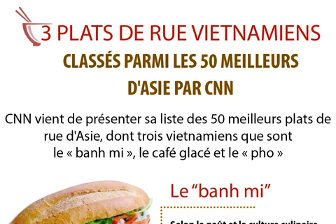 CNN : Trois plats vietnamiens figurent dans les 50 meilleurs plats de rue en Asie