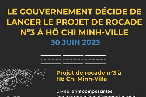 Le gouvernement décide de lancer le projet de rocade N°3 à Ho Chi Minh-Ville