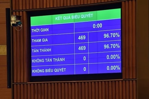 CPTPP: les médias étrangers saluent la ratification du Vietnam
