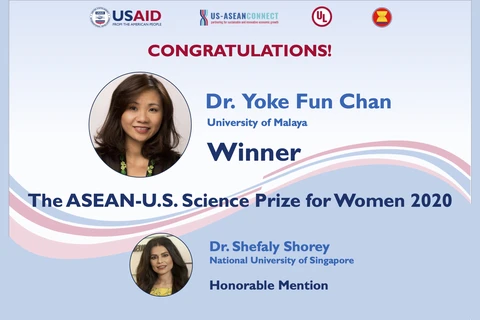 Annonce des lauréates du Prix scientifique ASEAN-États-Unis pour les femmes 2020