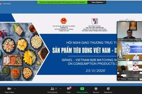 Conférence sur les produits de consommation Vietnam - Israël 2020 