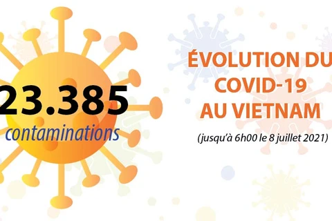 COVID-19 : Le total s’établit désormais à 23.385 cas confirmés