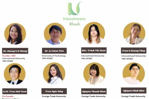 Le projet Nanoneem d'étudiants vietnamiens remporte le premier prix d’un concours au Canada