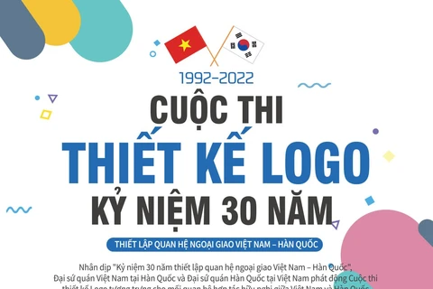 Lancement d’un concours de création de logo des relations Vietnam - République de Corée
