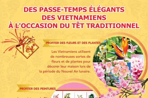 Des passe-temps élégants des Vietnamiens à l'occasion du Têt traditionnel