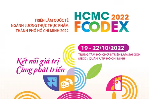 Bientôt le Salon international de l'agro-alimentaire de Ho Chi Minh-Ville 2022