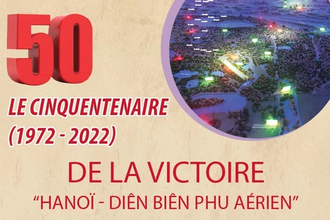 Le cinquantenaire de la victoire “Hanoï - Diên Biên Phu aérien”