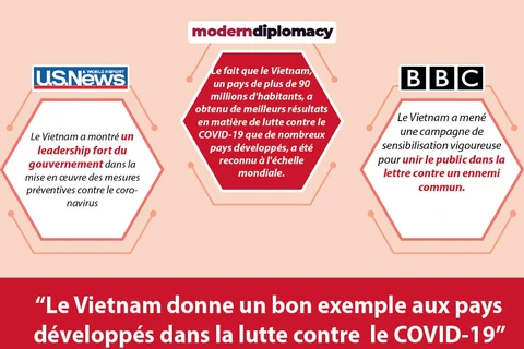 Le Vietnam donne un bon exemple aux pays développés dans la lutte contre le COVID-19