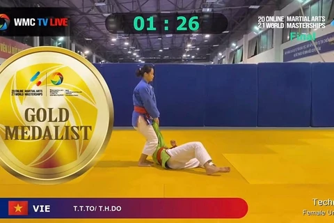 Le Vietnam remporte 5 médailles d’or aux Masterships mondiaux d’arts martiaux en ligne 2021