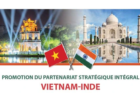 Promotion du partenariat stratégique intégral Vietnam-Inde