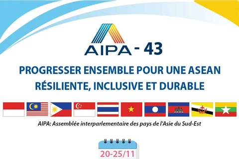 AIPA-43: progresser ensemble pour une ASEAN résiliente, inclusive et durable