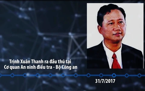 Enquête sur un dossier relatif à la nomination de Trinh Xuân Thanh