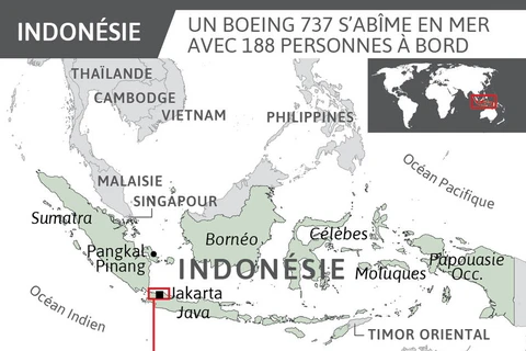 Un avion de Lion Air s’abîme en mer de Java avec 189 personnes à bord