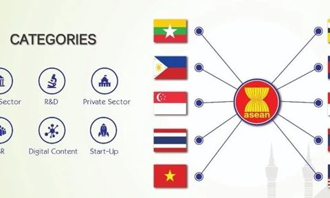 Lancement des Prix de l’ASEAN sur les TIC