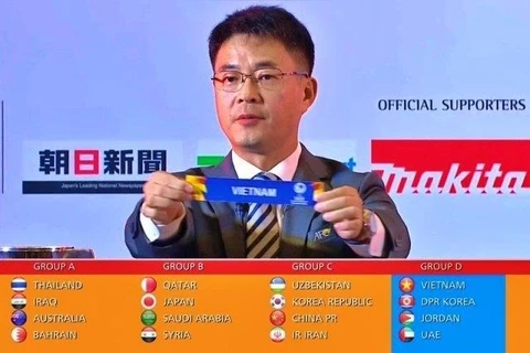 Championnat U23 de l’Asie 2020 : Le Vietnam s’en tire bien