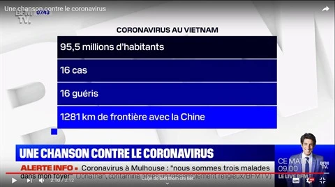 Coronavirus : quand la chanson Ghen Cô Vy crée la fièvre